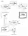 Fig. 01 - Method and system for remotely controlling consumer electronic device