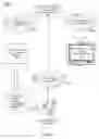 Fig. 02 - Method and system for remotely controlling consumer electronic devices