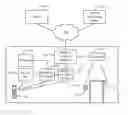 Fig. 01 - Systems, methods and apparatus for interacting with a security system using a television remote control