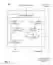 Fig. 02 - Automatic activation of closed captioning for low volume periods