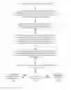 Fig. 01 - Watermark based content recognition improvements