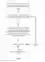 Fig. 03 - Watermark based content recognition improvements