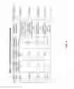 Fig. 04 - Watermark based content recognition improvements