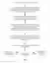 Fig. 06 - Watermark based content recognition improvements