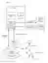 Fig. 03 - Extracting media content from social networking services