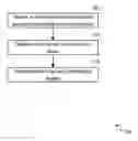 Fig. 01 - DISABLING OPERATION OF A REMOTE CONTROL UNIT FOR A MULTIMEDIA DEVICE