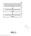 Fig. 04 - DISABLING OPERATION OF A REMOTE CONTROL UNIT FOR A MULTIMEDIA DEVICE
