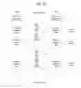 Fig. 47 - Broadcasting signal transmission device, broadcasting signal reception device, broadcasting signal transmission method, and broadcasting signal reception method