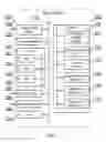 Fig. 02 - METHOD AND SYSTEM FOR NAVIGATING THROUGH AVAILABLE CONTENT ITEMS