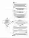 Fig. 07 - SYSTEMS AND METHODS FOR MANAGING AN INTERACTIVE SESSION IN AN INTERACTIVE MEDIA GUIDANCE APPLICATION