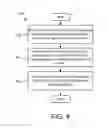 Fig. 05 - Context-based sensor data recording