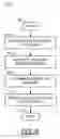 Fig. 07 - WIRELESS SATELLITE SENSOR