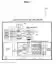 Fig. 06 - SENSOR NODE AND VIBRATION MONITORING SYSTEM