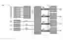 Fig. 01 - Methods and apparatus for a colorless directionless and super-channel contentionless (CDSC) optical network architecture