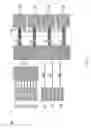 Fig. 02 - Methods and apparatus for a colorless directionless and super-channel contentionless (CDSC) optical network architecture