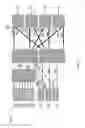 Fig. 03 - Methods and apparatus for a colorless directionless and super-channel contentionless (CDSC) optical network architecture