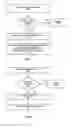 Fig. 06 - Designating a sound localization point (SLP) for binaural sound at a location of a handheld portable electronic device (HPED)