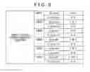 Fig. 10 - Information processing apparatus, information processing method, and program