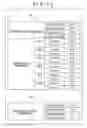Fig. 13 - Information processing apparatus, information processing method, and program