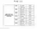 Fig. 14 - Information processing apparatus, information processing method, and program