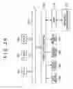 Fig. 21 - Information processing apparatus, information processing method, and program