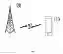 Fig. 02 - Information sending method, apparatus and storage medium