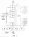 Fig. 03 - INTEGRATED DIALER WITH ELASTIC CALLING