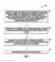 Fig. 02 - Wireless field devices having embedded device description data