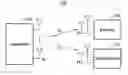 Fig. 01 - METHOD OF TRANSMITTING AND RECEIVING SECRET DATA WITH MULTIPLE-CHANNEL TRANSCEIVER