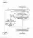 Fig. 05 - Communication device