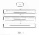 Fig. 02 - Method and device in UE and base station used for multi-antenna wireless communication