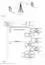 Fig. 02 - Connection state-dependent channel measurement