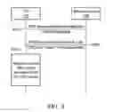 Fig. 07 - APPARATUSES AND METHODS FOR DETRMINING REFLECTIVE QUALITY OF SERVICE (RQOS) SUPPORT BY AN RQ TIMER