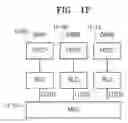 Fig. 07 - Method and apparatus for controlling data receiving rate in mobile communication system