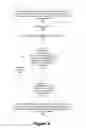 Fig. 05 - Vehicle-to-Everything (V2X) communication authorization in Fifth Generation (5G) systems