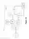 Fig. 17 - Vehicle-to-Everything (V2X) communication authorization in Fifth Generation (5G) systems