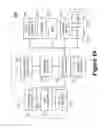 Fig. 20 - Vehicle-to-Everything (V2X) communication authorization in Fifth Generation (5G) systems