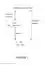 Fig. 02 - Method for avoiding unnecessary actions in resume procedure
