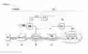 Fig. 02 - Method and apparatus for supporting handover of drone in wireless communication system