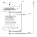 Fig. 01 - Timing advance assisted measurement report for improved handover performance