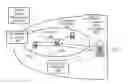 Fig. 01 - Terminal device, method and system for coordinating relay node access in a wireless telecommunications system