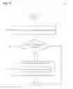 Fig. 07 - On-demand system information request procedure and error handling