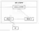 Fig. 01 - METHOD FOR PERFORMING ACCESS PROCEDURE WITH MOVING CELL IN WIRELESS COMMUNICATION SYSTEM, AND APPARATUS SUPPORTING SAME