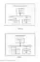 Fig. 07 - Access point handover method in wireless communications, network control node, and user equipment