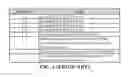 Fig. 06 - Method and apparatus for determining codebook size in a wireless communication system