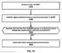 Fig. 45 - Timing in beam failure recovery procedure
