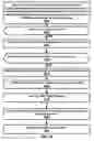 Fig. 49 - Timing in beam failure recovery procedure