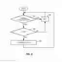 Fig. 07 - Systems and methods for signaling and using transmit patterns
