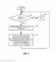 Fig. 08 - Systems and methods for signaling and using transmit patterns