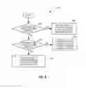 Fig. 09 - Systems and methods for signaling and using transmit patterns